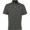 FootJoy ProDry Performance Stretch Lisle Pinstripe Shirt Polo Short Sleeve Golf Apparel -Cheap Apparel Store footjoy prodry performance stretch lisle pinstripe shirt